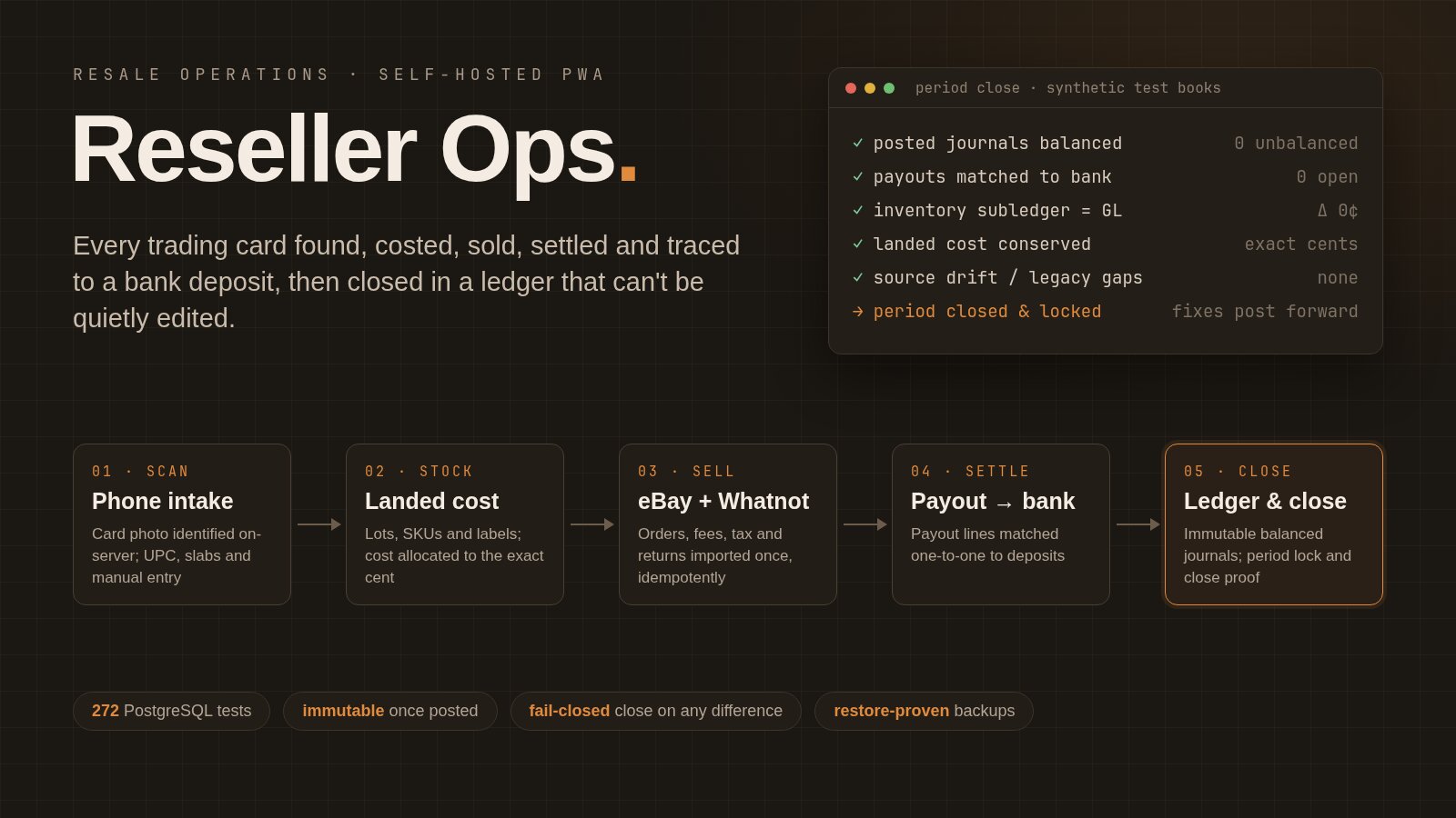 Reseller Ops Platform